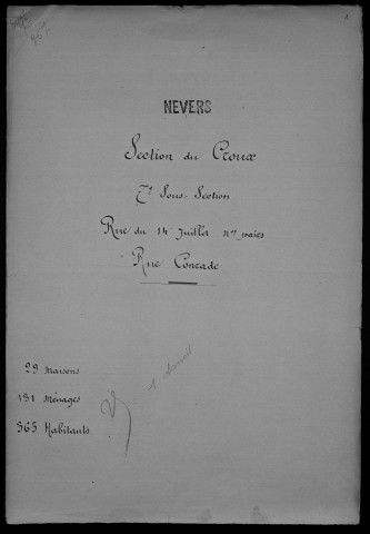 Nevers, Section du Croux, 7e sous-section : recensement de 1901