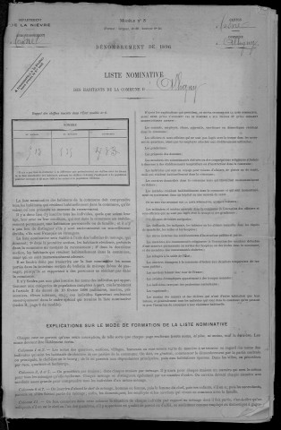 Alligny-Cosne : recensement de 1896