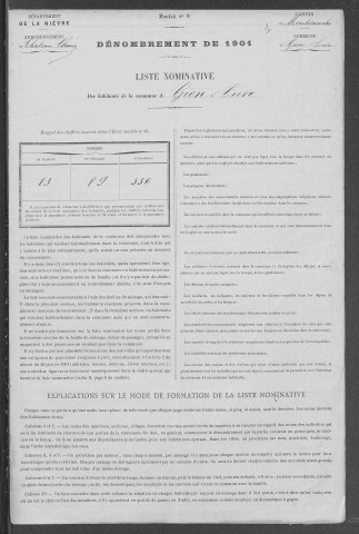 Gien-sur-Cure : recensement de 1901