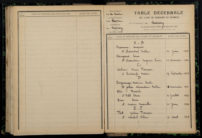 Moussy : table décennale.