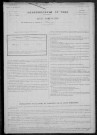 Chougny : recensement de 1886
