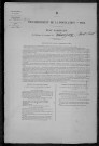 Savigny-Poil-Fol : recensement de 1872