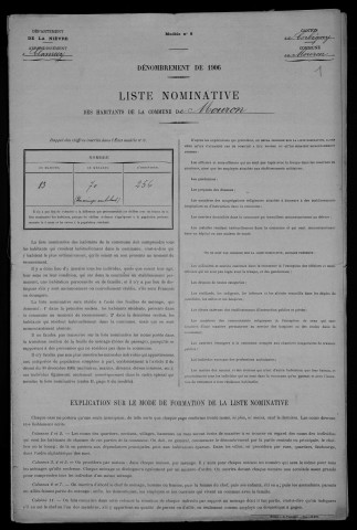 Mouron-sur-Yonne : recensement de 1906