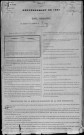 Donzy : recensement de 1901