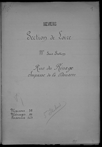 Nevers, Section de Loire, 11e sous-section : recensement de 1901