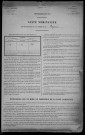 Bazoches : recensement de 1921