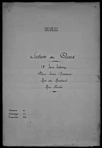 Nevers, Section du Croux, 13e sous-section : recensement de 1901