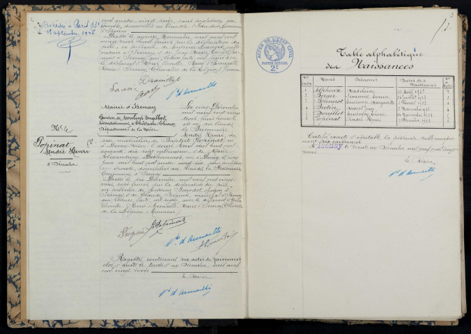 Isenay : actes d'état civil.