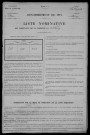 Narcy : recensement de 1911