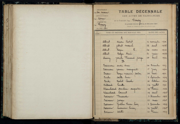 Perroy : table décennale.