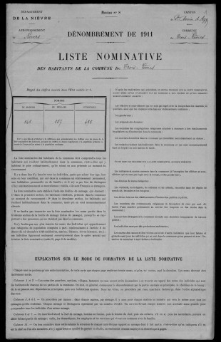 Trois-Vèvres : recensement de 1911