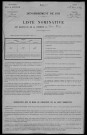 Trois-Vèvres : recensement de 1911
