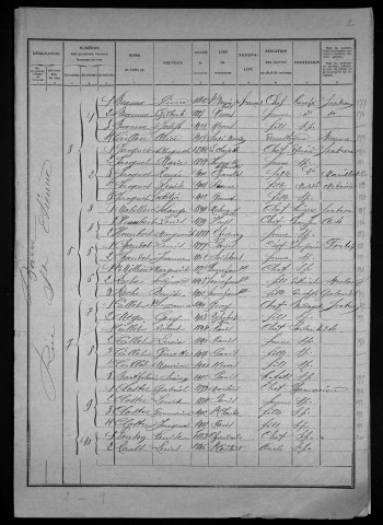 Nevers, Quartier de la Barre, 2e section : recensement de 1926