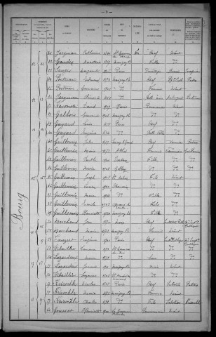 Marigny-l'Église : recensement de 1921