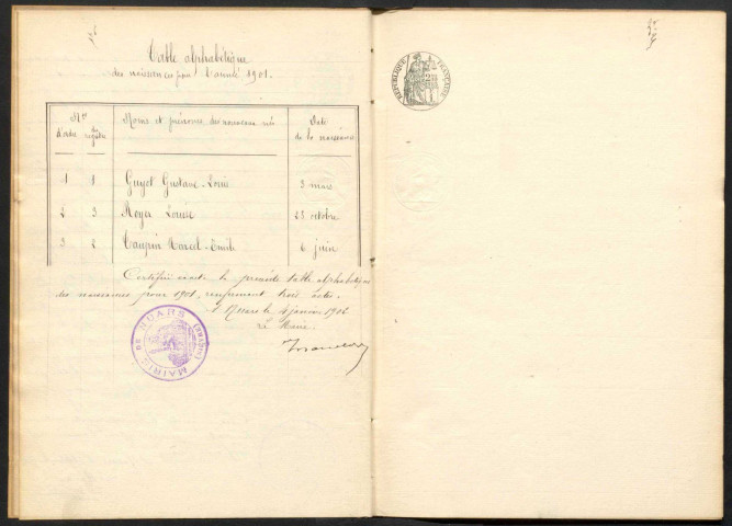 Nuars : actes d'état civil.