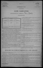 Dun-sur-Grandry : recensement de 1921