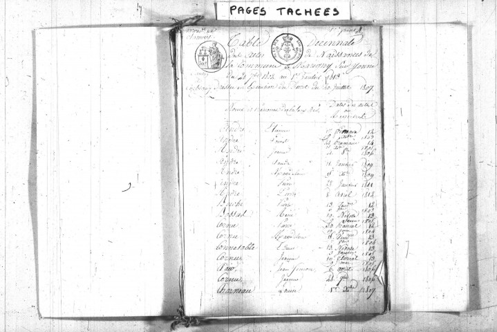 Marigny-sur-Yonne : tables décennales.