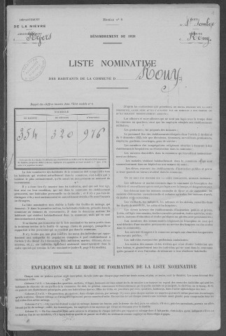 Rouy : recensement de 1926