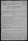 Onlay : recensement de 1911