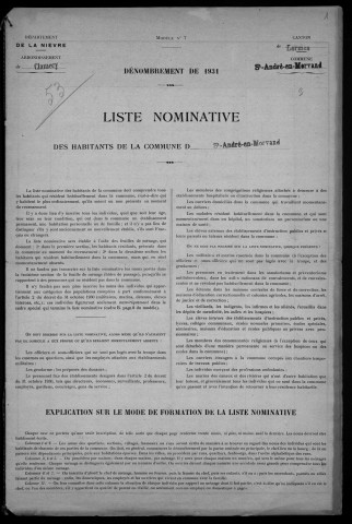 Saint-André-en-Morvan : recensement de 1931