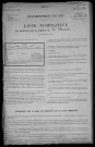 La Charité-sur-Loire : recensement de 1911