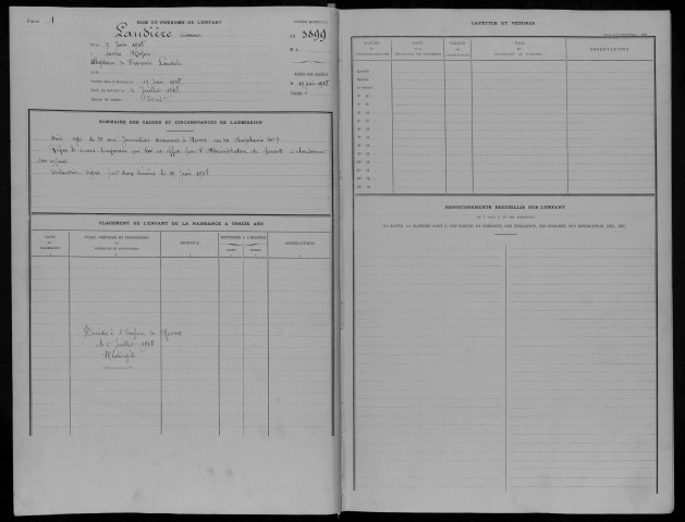 Enfants abandonnés, admission de 1918 à 1919 : registre matricule des n° 3899 à 4101.