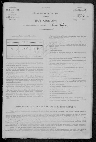 Saint-Sulpice : recensement de 1891