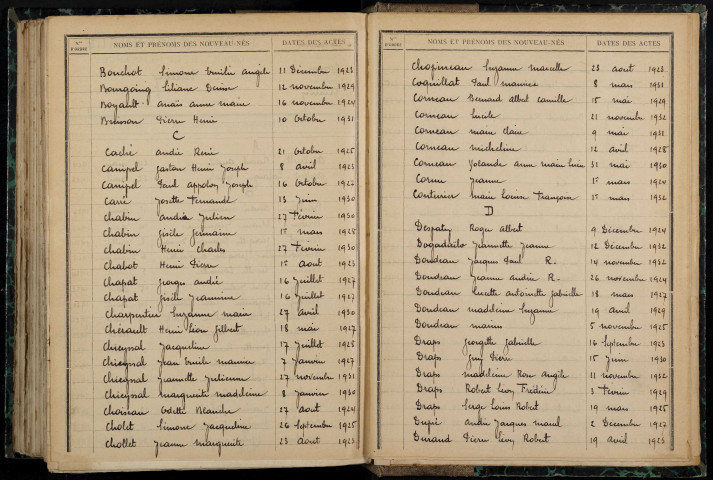 Neuvy-sur-Loire : table décennale.