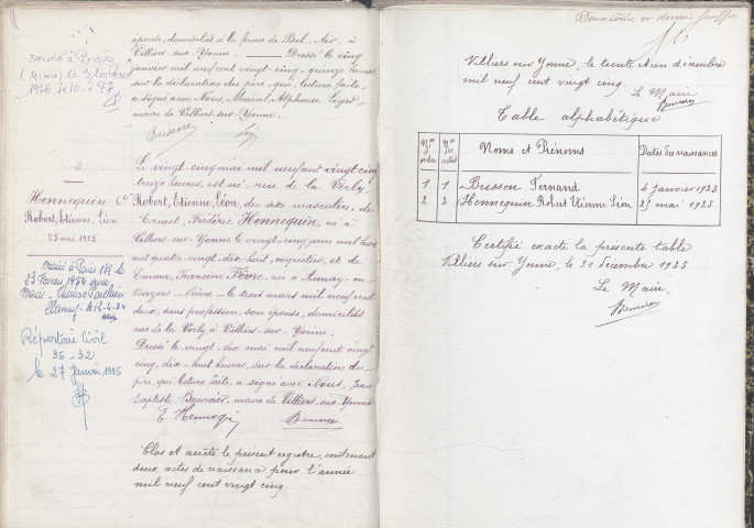 Villiers-sur-Yonne : actes d'état civil.