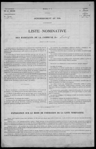 Lamenay-sur-Loire : recensement de 1936