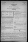 Nannay : recensement de 1921