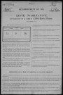 Saint-Gratien-Savigny : recensement de 1911