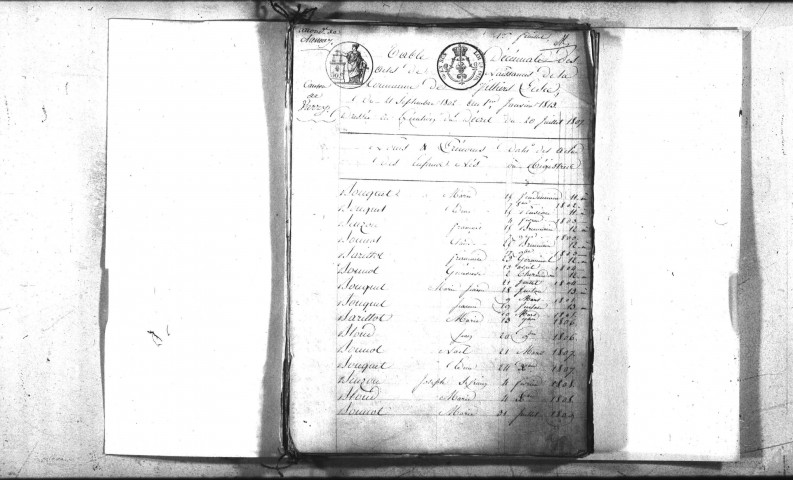 Villiers-le-Sec : tables décennales.