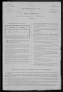 Champvoux : recensement de 1891