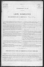 Lurcy-le-Bourg : recensement de 1936