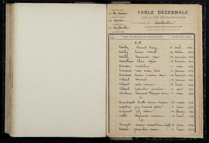 Couloutre : table décennale.