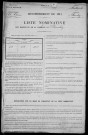 Planchez : recensement de 1911