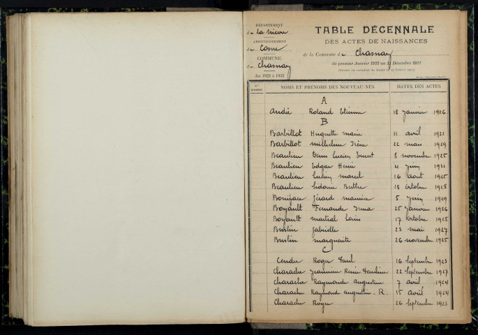 Chasnay : table décennale.