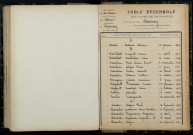 Chasnay : table décennale.