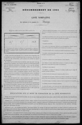 Lamenay-sur-Loire : recensement de 1901