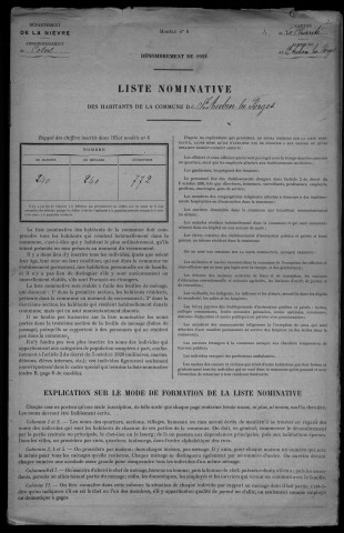 Saint-Aubin-les-Forges : recensement de 1921