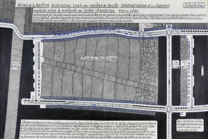 Exploitation totale selon la méthode des tailles chassantes (vue en plan).