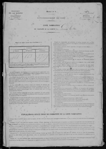 Lucenay-lès-Aix : recensement de 1881