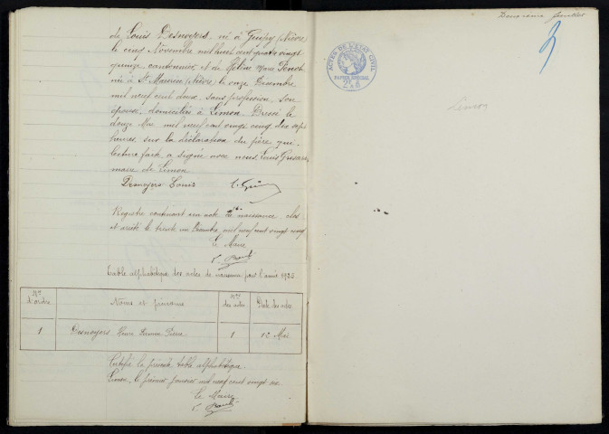 Limon : actes d'état civil.