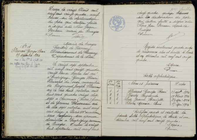 Ruages : actes d'état civil.