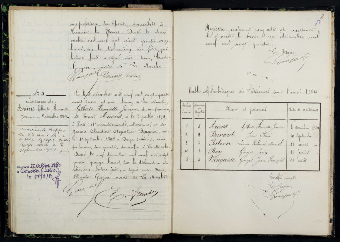 La Marche : actes d'état civil.