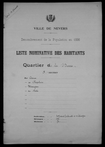 Nevers, Quartier de la Barre, 3e section : recensement de 1936
