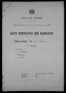 Nevers, Quartier de la Barre, 3e section : recensement de 1936
