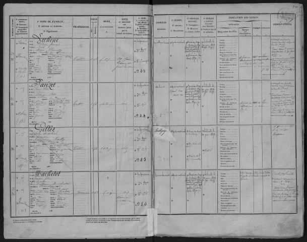 Bureau de Cosne, Garde nationale mobile, classe 1867 : fiches matricules (Cher) n° 674 à 934 ; (Nièvre) n° 2 à 1306