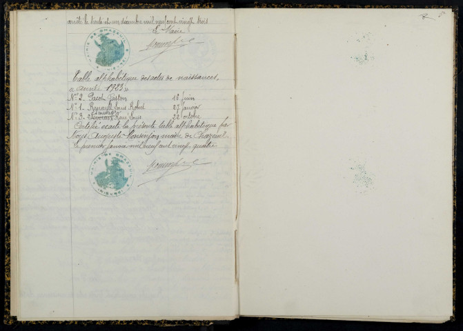 Chazeuil : actes d'état civil.